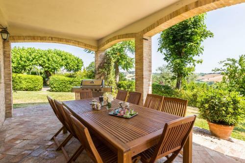 Villa Azzurra