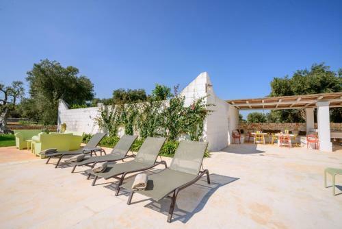 Apartamento Helloapulia Roseto