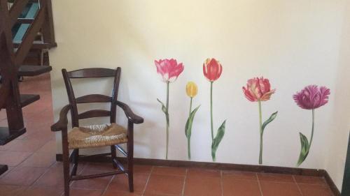 Villa Beatrice