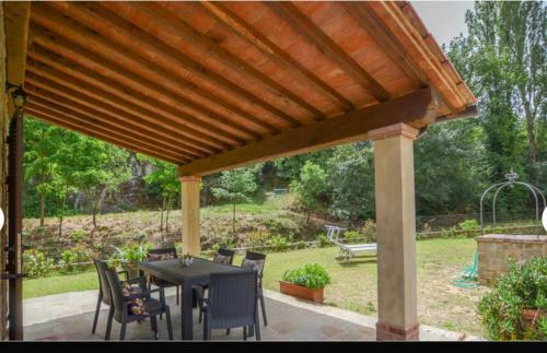 Casa Pippo