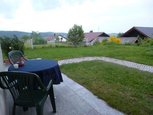 Apartamento Alpenblickwohnung Mit Garten-terrasse -eigener Eingang