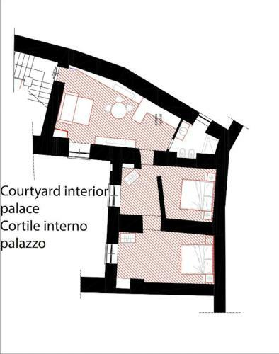 Partenope House