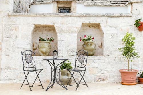 Trulli E Tramonti