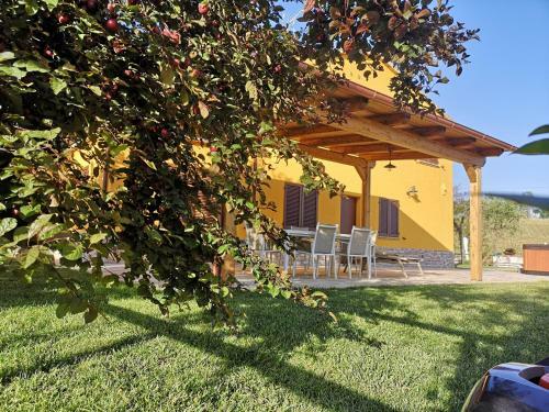 Montenovo Country House