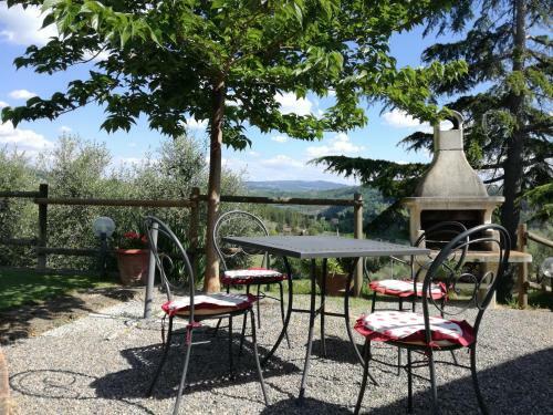 Agroturismo Agriturismo Il Loghino