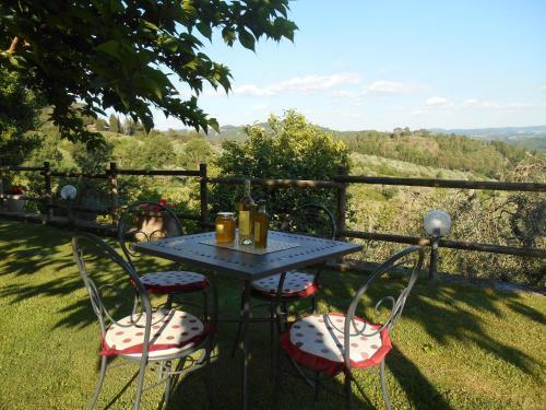 Agroturismo Agriturismo Il Loghino