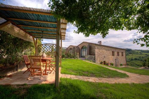 Agroturismo Podere Felceto