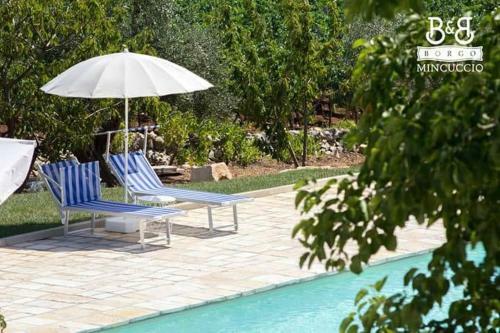Bed & Breakfast Borgo Mincuccio