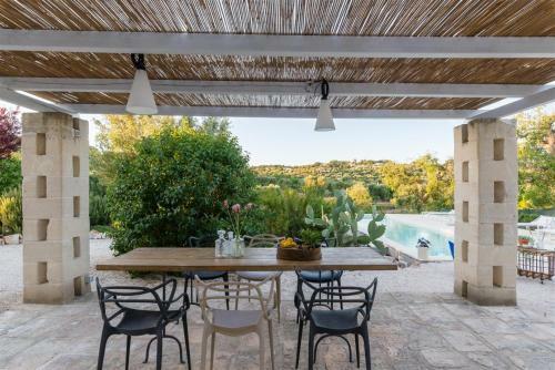 Villa Lammia Nova