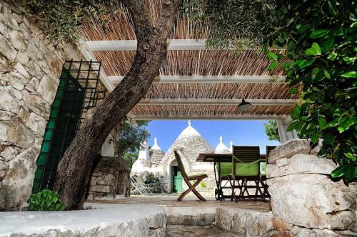 L'antico Trullo