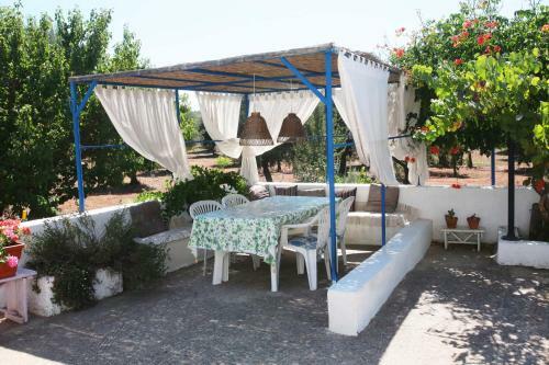 Casa Vacanze Di Maria