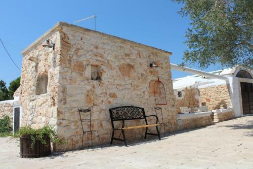 Trullo Titti
