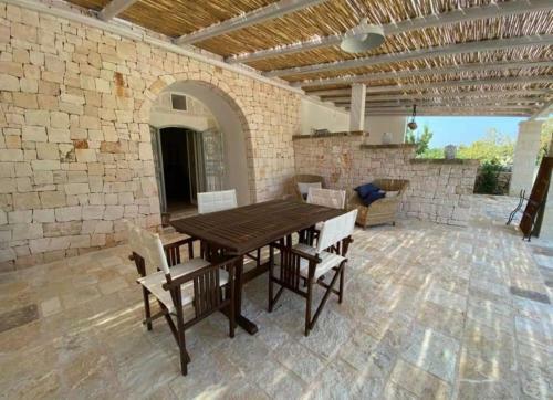 Villa Philos