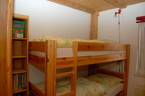 Apartamento Fewo M�hlehof