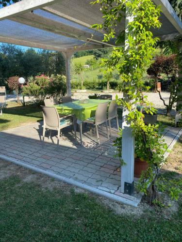 Casa Ferruccio - Pesaro