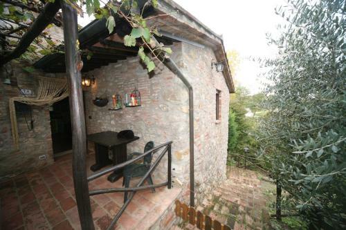 Villa Anileve's Country House