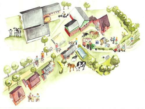 Hof Schm�rholm