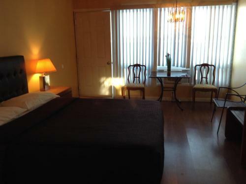 Motel Rive Du Lac