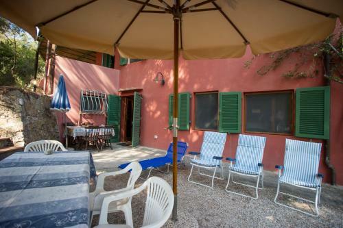 Casa Nocella A Bagnaia