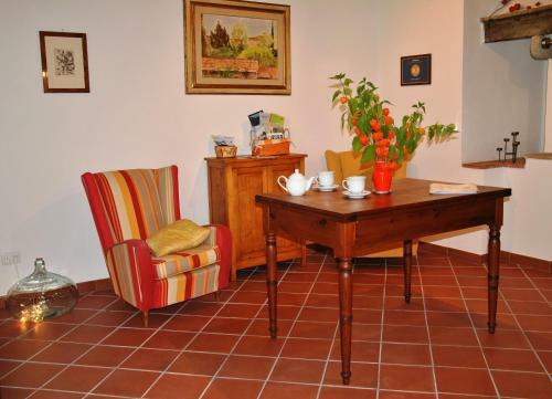 Casa Al Miglio
