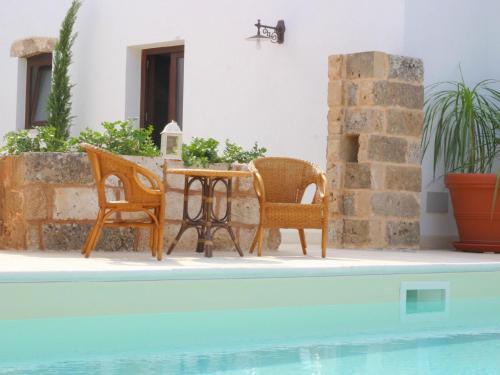 Apartamento Locazione Turistica Faber