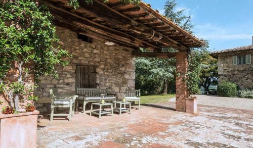 Villa Campassole