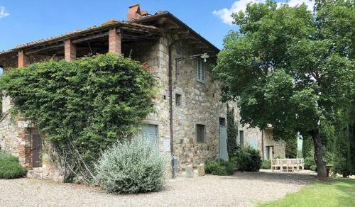 Villa Campassole