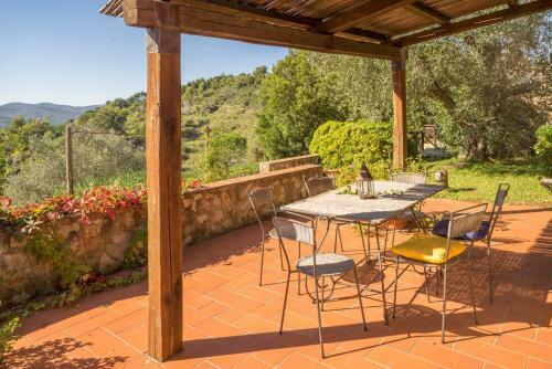 Agroturismo Case Danesi