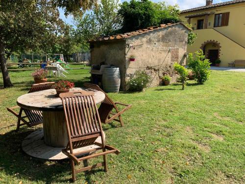 Hostal La Nana Gialla
