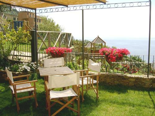 Casa Lorenza