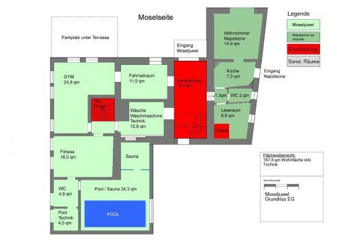 Apartamentos Moseljuwel