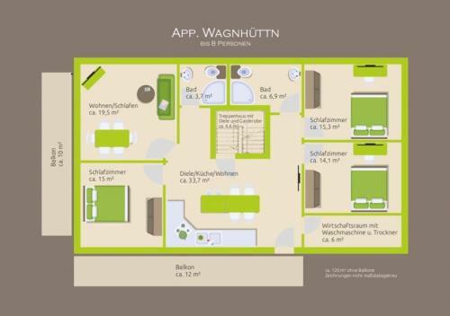 Apartamento G�llner Hof