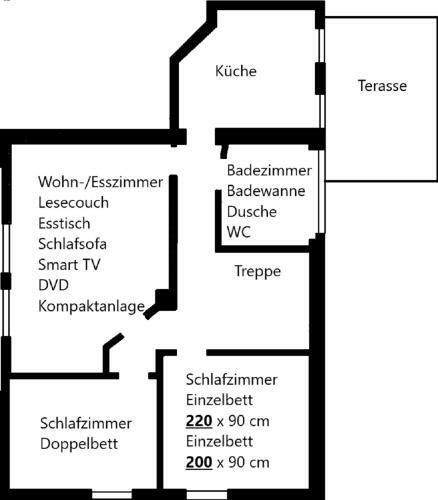 Apartamento Ferienwohnung Wiekenblick