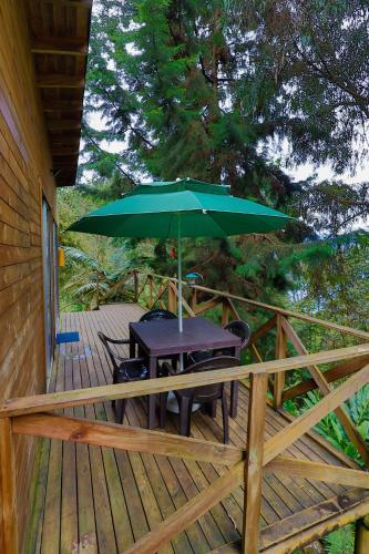 Apartamento Caba�as Y Glamping Kawsay