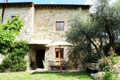 Apartamento Podere Di Belforte