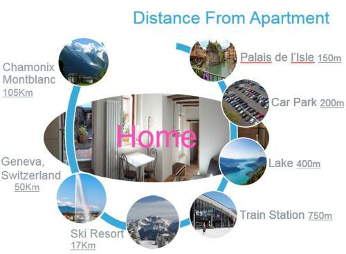 Apartamento L'appartement D'anna