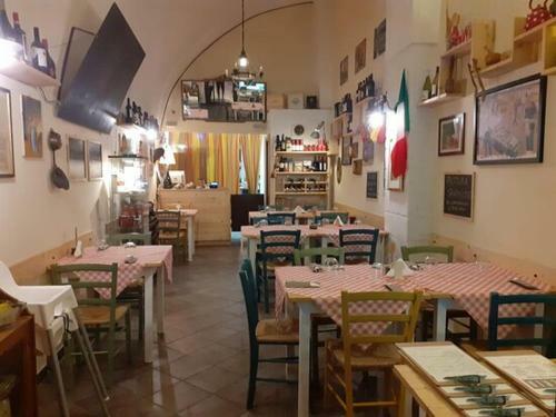 Bed & Breakfast C_duomo