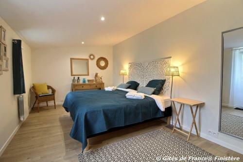 Le Grand Gite Du Cleuziou