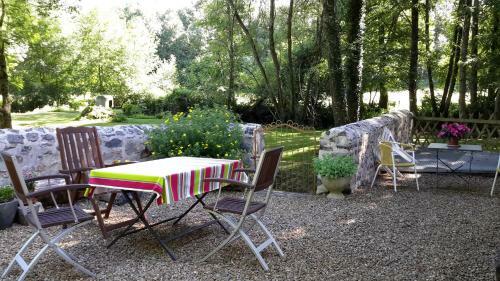 Moulin De Rimer