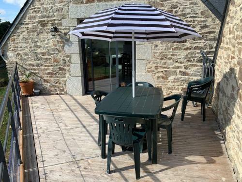 Hostal Kerrouz