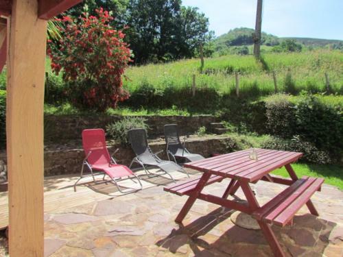 Apartamento Gite Ibarla Borda