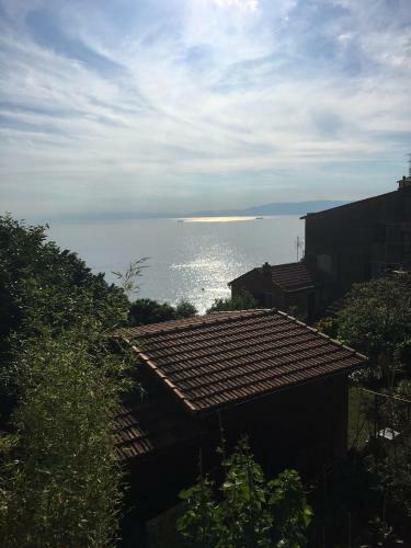 Villa Cielomare