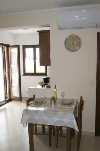 Apartmani Popovi?