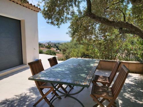Villa Sylvia Bormes Les Mimosas