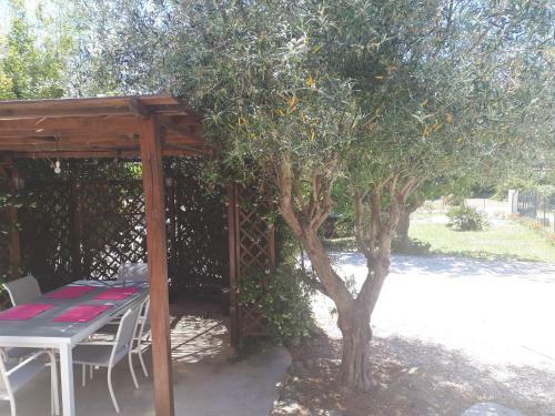 Villa Proven�ale Proche Plages