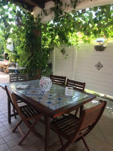 Villa Mare Azzurro