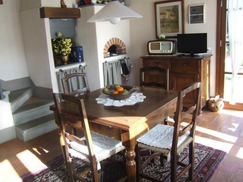 Bed & Breakfast Podere Sanlorenzo