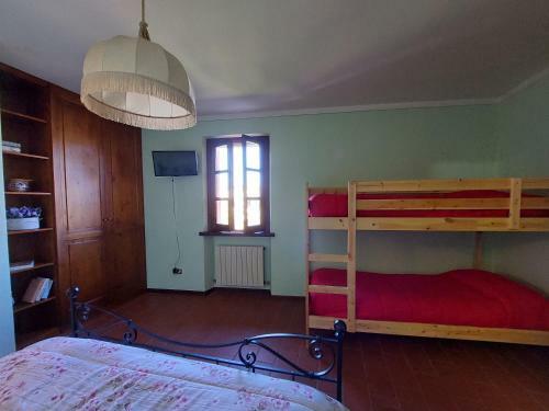 Villa Ripabianca Country House