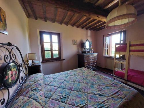 Villa Ripabianca Country House