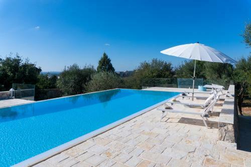 Villa Modigliani
